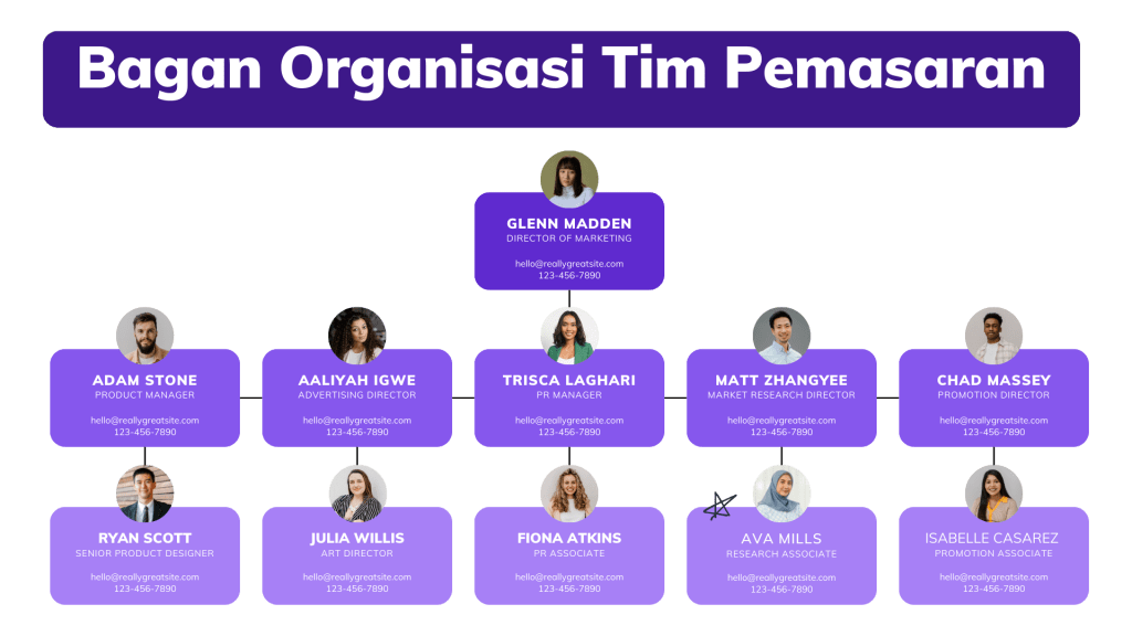 Desain Info Grafis